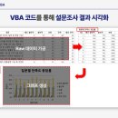 한국장애인개발원 티스토리