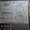 오장동함흥냉면숯불왕갈비