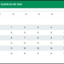 전산회계 2급 이미지