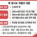 해궁 이미지