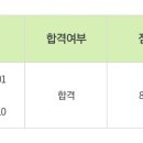빽다방안산초지역푸르지오점
