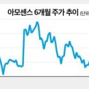 (주)위아플러스 이미지