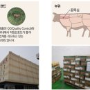 (주)신우농수산 이미지