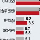 케이티냉열 이미지
