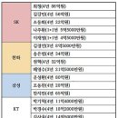 해은FA 이미지