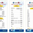 자갈치횟집 이미지