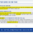 삼정식품 이미지