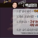 지례불고기