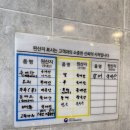 초가지붕 남원추어탕 | 수원 초가지붕남원추어탕 가성비 최강 장어탕 맛집