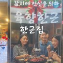육향한근