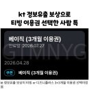 KT 정보유출 보상으로 티빙 고른 사람들의 최후 이미지