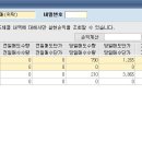 상한가 매매 기법의 매력* 티에이치이엔*혜인 이미지