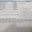 안일약국 이미지