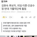 김현숙 후보자, 피임·이혼·인공수정 반대 가톨릭단체 활동 이미지