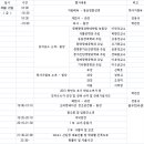 백남관광(주) 서울프레지던트호텔