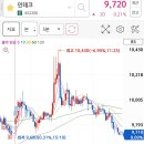 민엔지니어링 네이버블로그