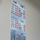 욕지도회타운 | 🍴김해 장유 횟집 욕지도횟집(회식장소추천)🐟 전어 맛집 후기