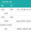하늘 곤드레 이미지