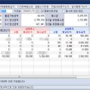 케이엘리조트 이미지