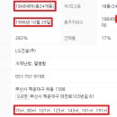 (구)상당초 이미지