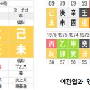 갑을여관 이미지