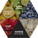 윤성슈퍼 이미지