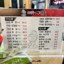 제주거멍돗 이미지