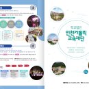학교법인인천가톨릭교육재단 Daum카페