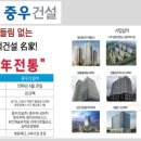 중우유치원 이미지