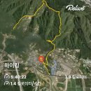 청학밧데리 | 수락산 &#34;내원암코스&#34; 최단코스로 기차바위, 천문폭포까지! 계곡산행코스와 준비물