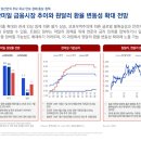 삼정산업 이미지