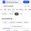 아셀떡카페김밥
