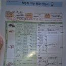 26년자동차검사 6606 이미지