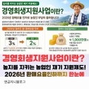 인하생활용품 | 경영회생지원사업이란? 농지를 지키는 농업인 재기 지원제도! 2026년 환매요율 인하까지 한눈에
