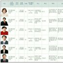 온누리영농조합법인 이미지