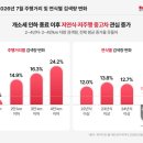 호남카정비 비즈트리뷴