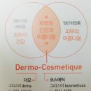 아름다운 코스메틱 이미지