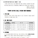 대구상동우체국 이미지