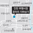 동아일보부평센터