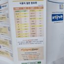 파스퇴르서구대리점 | 대전배달이유식 [아기숟가락] 당일제조 직접배송 아이가 좋아하는 이유식(중기이유식)