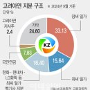 승기마켓