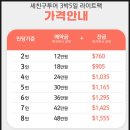 진해롯데마트옆시내버스정류장 | 베트남 다낭 여행 일정 3박 5일 다낭 가족여행 총정리