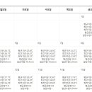 7월 상순 기온 ‘역대 최고’’…서울 9일째 ‘열대야’ 이미지