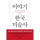 도끼폰 이미지