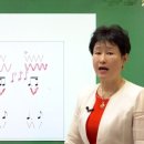 하모니카(초급) 이미지