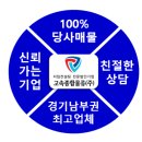 ★삼성1차 밴드납품/1일2회전 5km근교/07:00~15:30 현지퇴근/반도체방진복/350만완제 이미지