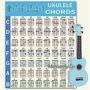 우쿨렐레 이미지