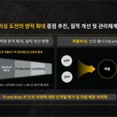 제이푸드 PC 이미지
