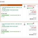 모던 | 제주 모던플레이스 중문 객실후기 가격 연락처