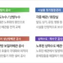 행복설비